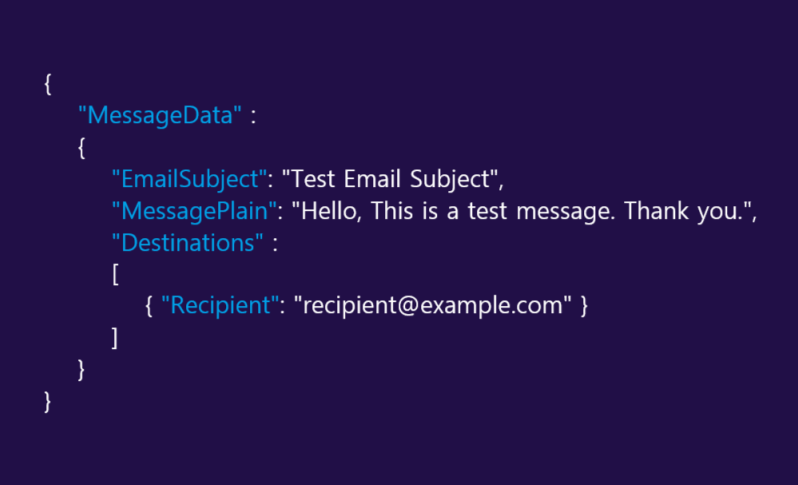 Developer Email APIs