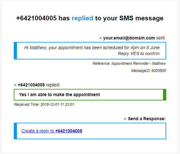 SMS Reply Notofication Example